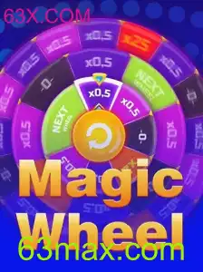 Tudo sobre o MagicWheel: Uma Nova Experiência de Jogo com 63X.COM
